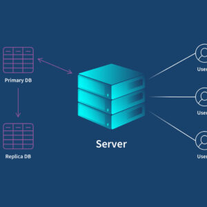 Cloud-Native Data Replication Services